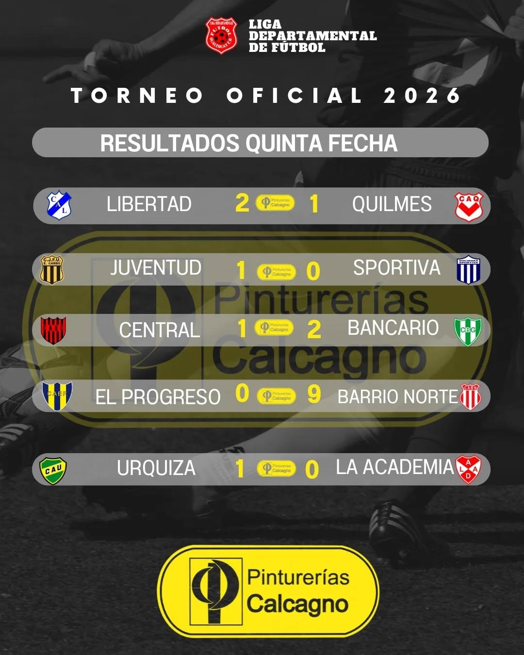 Resultados Fecha 5 · Primera Masculino
