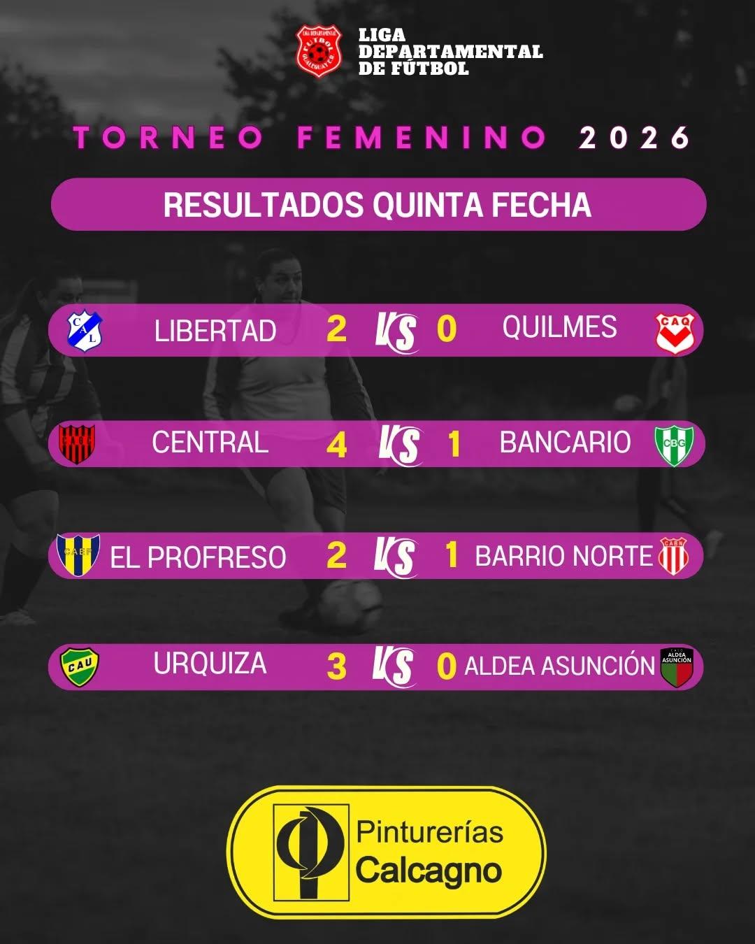 Resultados Fecha 5 · Primera Femenino