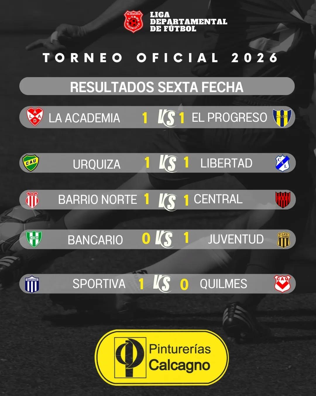 Resultados Fecha 6 · Primera Masculino