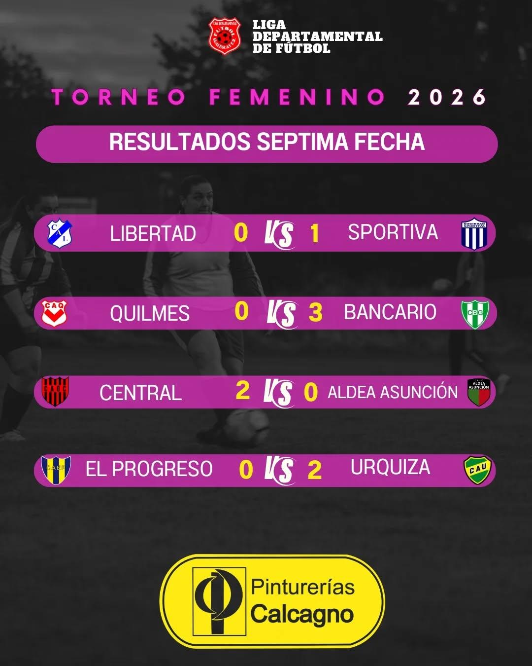 Resultados Fecha 7 · Primera Femenino